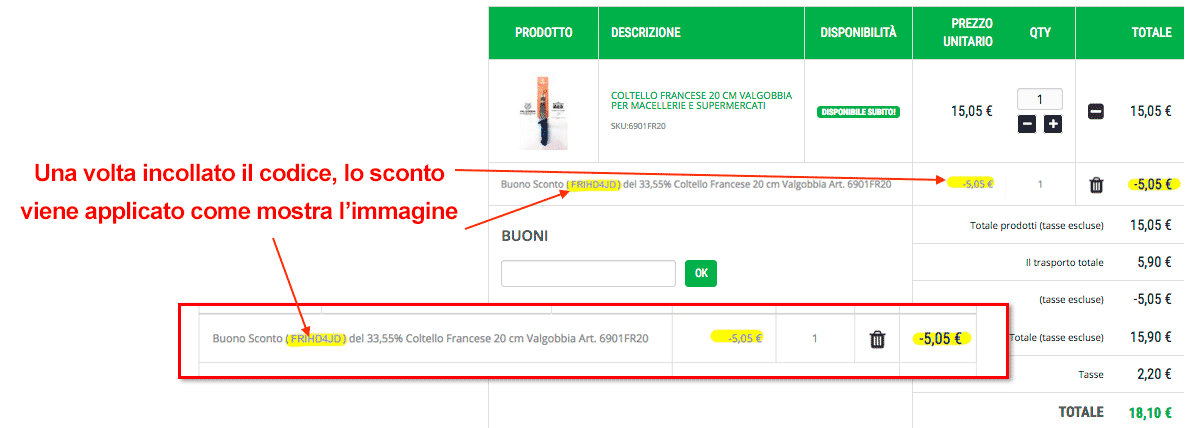 uso dello sconto