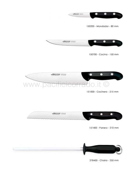 pezzi inclusi nel bundle