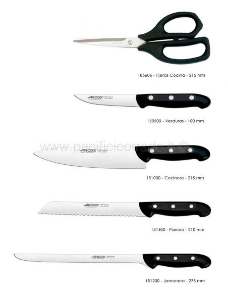 pezzi contenuti nel ceppo Maitre magnetico