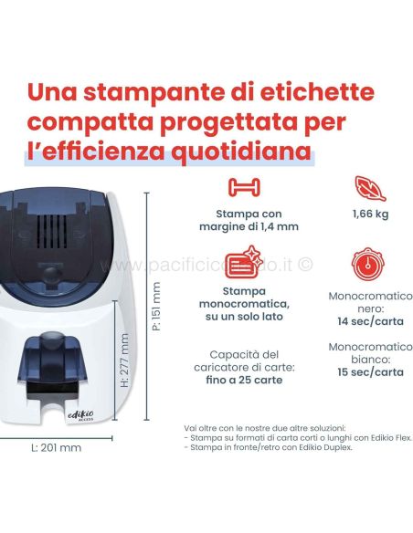 caratteristiche illustrate
